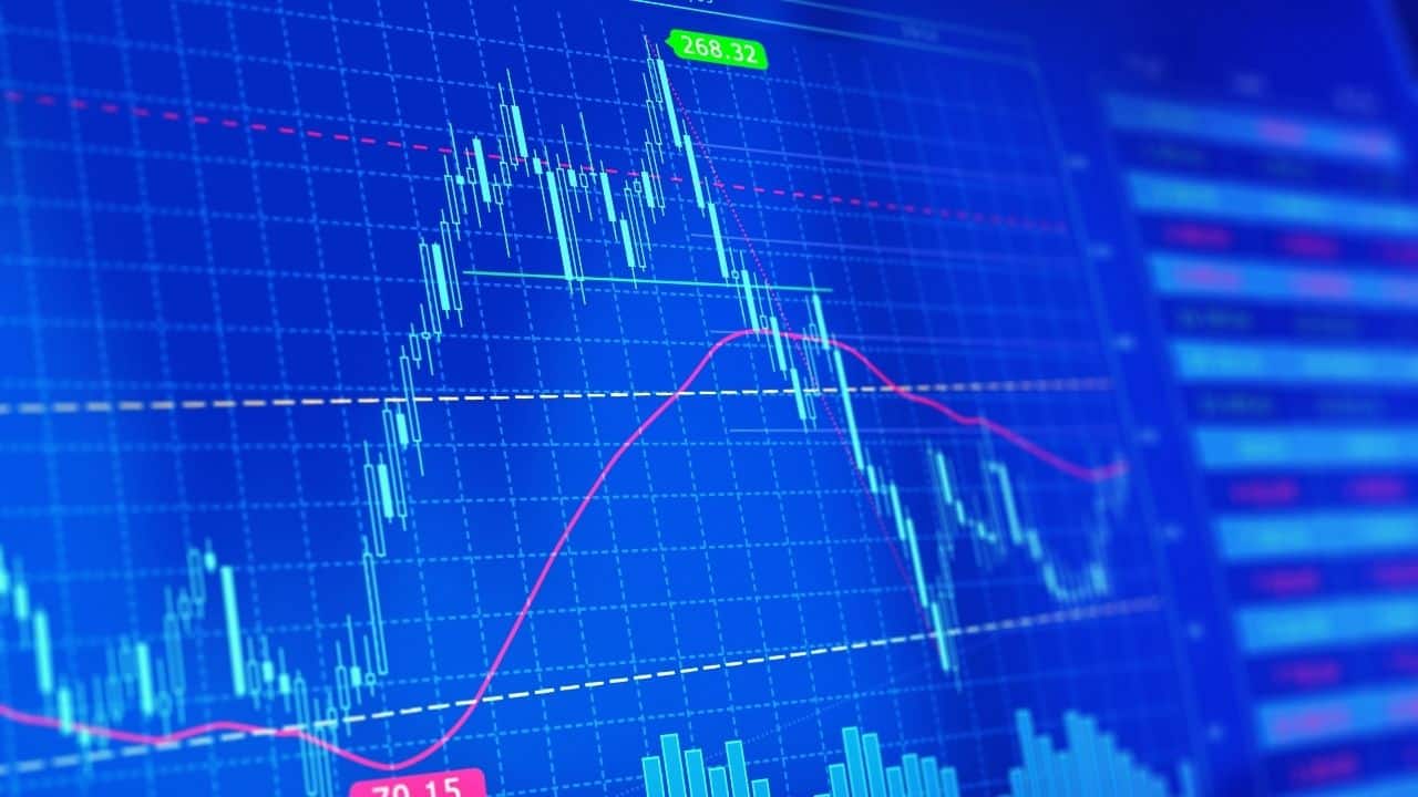 Borsa İstanbul’da Haftalık Değerlendirme: En Çok Kazandıran ve Kaybettiren Hisseler (21 Eylül 2024)