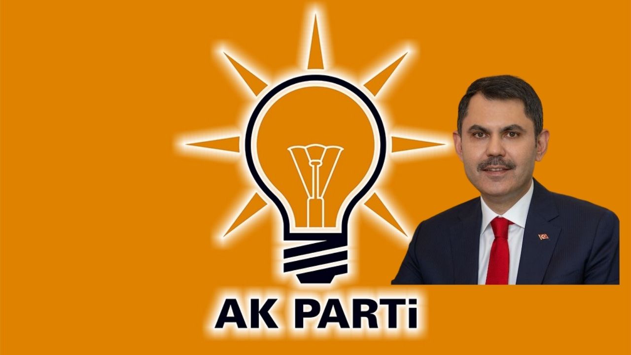 AKP’nin Gizli İsmi Nihayet Gün Yüzüne Çıktı.