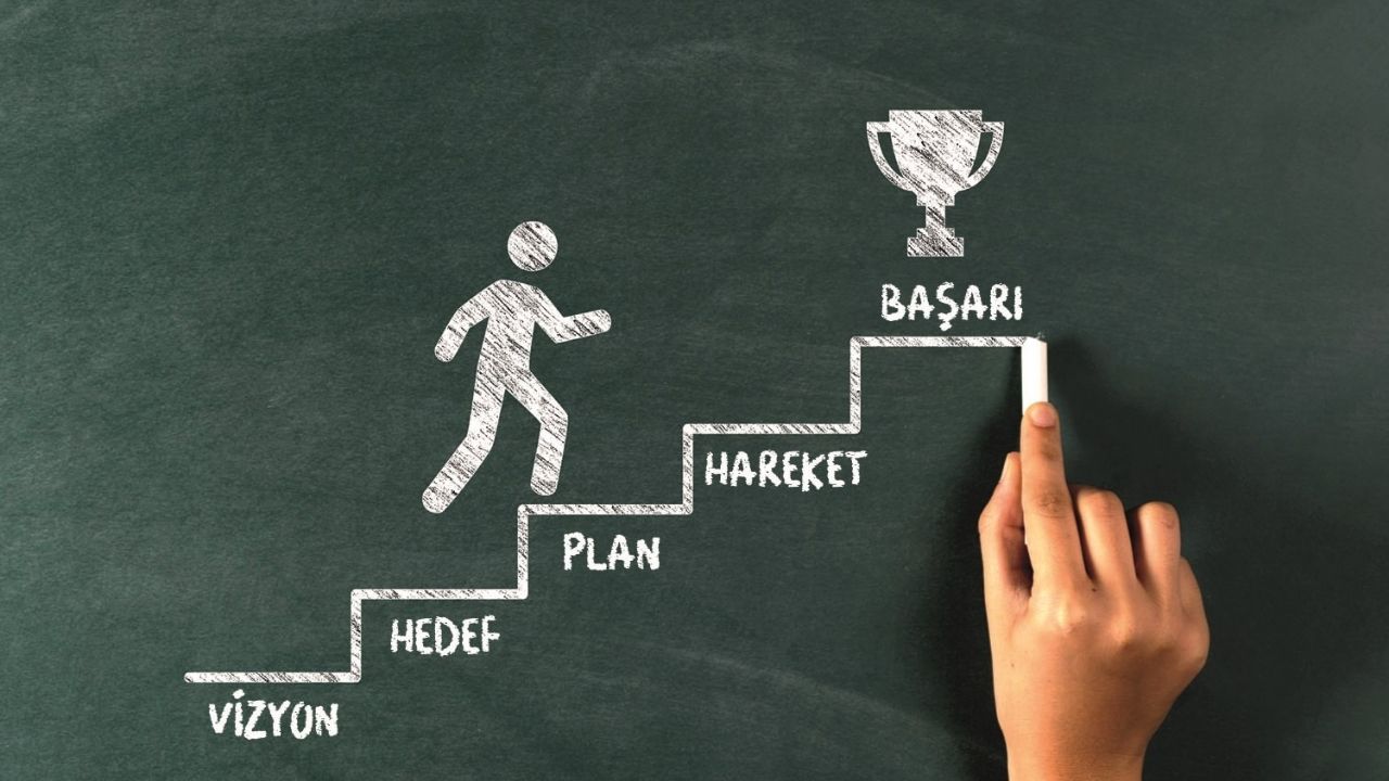 Başarının Sırrı Planlama ve İşbirliği