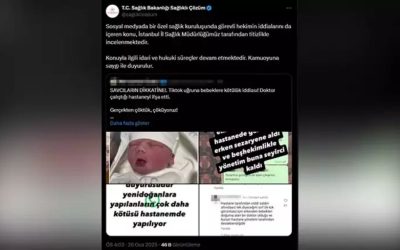 İstanbul’da Doktorun Erken Doğum İddiaları Sağlık Bakanlığı Tarafından İnceleniyor