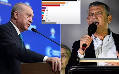 26 ilde yapılan araştırma liderleri endişelendirecek şekilde sonuçlandı