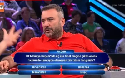 FIFA Dünya Kupası’nda üç kez finalde kaybeden tek takım hangisi?