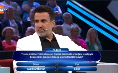 Fizan, hangi ülkenin topraklarında yer almaktadır?
