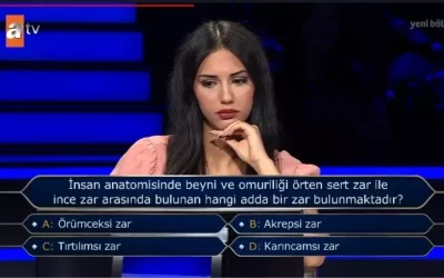 Beyin ve omuriliği çevreleyen zarlar arasındaki zarın adı nedir?
