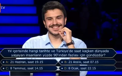 Dünyanın %90’ından fazlası gündüzken Türkiye’de hangi tarihte ve saatte?