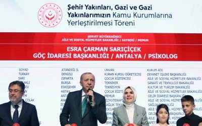 Erdoğan: Biz bu topraklarda ev sahibiyiz