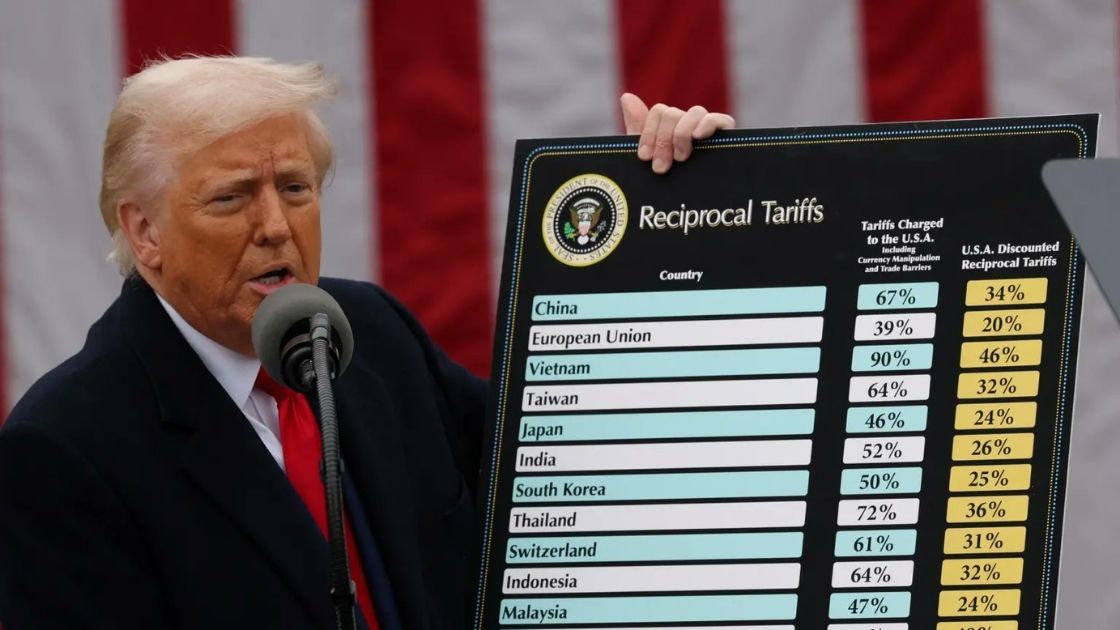 ABD Senatosu, Trump'a sembolik gümrük tarifeleri verdi.