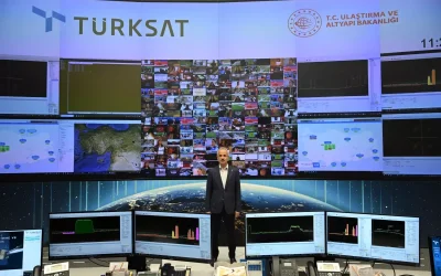 Türkiye, Nijer Devlet TV Yayınlarını Türksat ile Taşıyor.