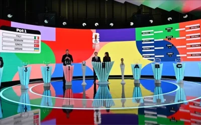 2026 Dünya Kupası Play-off Finali ve Tarihleri